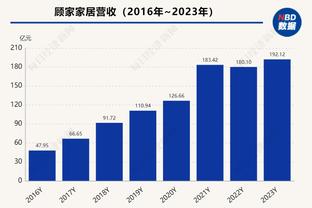 弗格：我爱我的3号兄弟 祝所有的辽宁球迷新年快乐